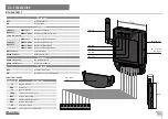 Preview for 6 page of Motorline professional GSM-M175 User Manual