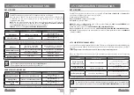 Preview for 13 page of Motorline professional GSM-M175 User Manual