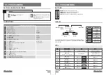 Предварительный просмотр 9 страницы Motorline professional KVM205 User& Installer'S Manual