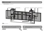 Предварительный просмотр 8 страницы Motorline professional LINCE 400 User’S And Intaller’S Manual