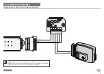 Предварительный просмотр 9 страницы Motorline professional M1805-X User& Installer'S Manual