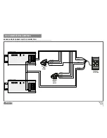 Preview for 5 page of Motorline professional M1805 User& Installer'S Manual