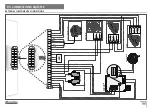 Предварительный просмотр 15 страницы Motorline professional MC112PR Use And Care Manual