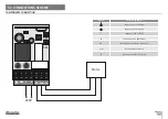 Preview for 5 page of Motorline professional MC7 Installer And User Manual