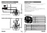 Предварительный просмотр 5 страницы Motorline professional MCONNECT BRIDGE User'S And Installer'S Manual