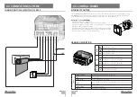 Предварительный просмотр 5 страницы Motorline professional MCONNECT SHUTTER User'S And Installer'S Manual