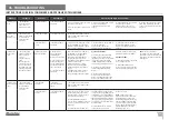 Preview for 8 page of Motorline professional MPIE10 Installer And User Manual