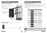 Preview for 7 page of Motorline professional MPXR92MSK User& Installer'S Manual