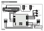 Preview for 7 page of Motorline professional MTT03 User'S And Installer'S Manual