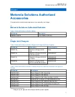 Предварительный просмотр 7 страницы Motorola solutions 3004209T01 User Manual