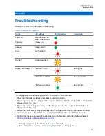 Предварительный просмотр 15 страницы Motorola solutions 3004209T01 User Manual