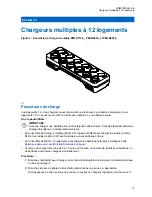 Предварительный просмотр 28 страницы Motorola solutions 3004209T01 User Manual