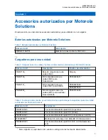 Предварительный просмотр 40 страницы Motorola solutions 3004209T01 User Manual