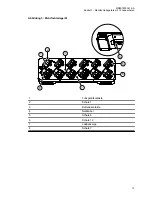 Предварительный просмотр 81 страницы Motorola solutions 3004209T01 User Manual