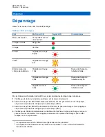 Предварительный просмотр 101 страницы Motorola solutions 3004209T01 User Manual