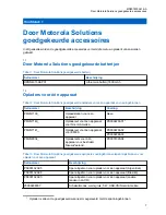 Предварительный просмотр 126 страницы Motorola solutions 3004209T01 User Manual