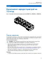 Предварительный просмотр 169 страницы Motorola solutions 3004209T01 User Manual