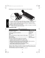 Предварительный просмотр 14 страницы Motorola solutions AAK44X501 User Manual