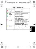 Preview for 29 page of Motorola solutions AAM36X501 User Manual