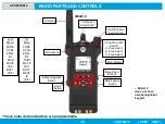 Preview for 18 page of Motorola solutions APX 8000 M2 Owner'S Manual