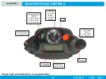 Preview for 20 page of Motorola solutions APX 8000 M2 Owner'S Manual