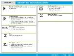 Preview for 44 page of Motorola solutions APX 8000 M2 Owner'S Manual