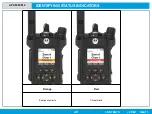 Preview for 49 page of Motorola solutions APX 8000 M2 Owner'S Manual