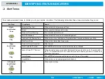 Preview for 50 page of Motorola solutions APX 8000 M2 Owner'S Manual