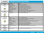 Preview for 51 page of Motorola solutions APX 8000 M2 Owner'S Manual