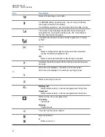 Preview for 24 page of Motorola solutions APX 8000HXE User Manual