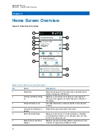 Preview for 40 page of Motorola solutions APX N70 User Manual