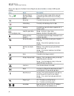 Preview for 46 page of Motorola solutions APX N70 User Manual