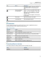 Preview for 47 page of Motorola solutions APX N70 User Manual