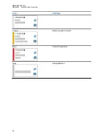 Preview for 48 page of Motorola solutions APX N70 User Manual