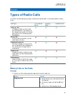 Preview for 55 page of Motorola solutions APX N70 User Manual