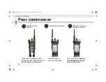 Preview for 16 page of Motorola solutions APX NEXT XN Quick Start Manual