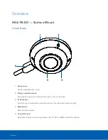 Preview for 8 page of Motorola solutions Avigilon 12.0W-H5A-FE-DC1 Installation Manual