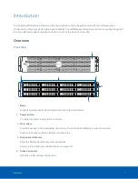 Предварительный просмотр 5 страницы Motorola solutions avigilon HD-NVR4-STD-16TB Installation Manual