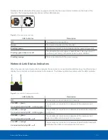 Предварительный просмотр 24 страницы Motorola solutions avigilon HD-NVR4-STD-16TB Installation Manual