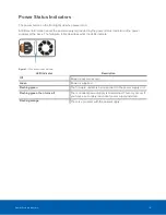 Preview for 23 page of Motorola solutions Avigilon VMA-AIA1-CG1 User Manual