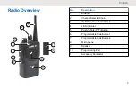 Предварительный просмотр 5 страницы Motorola solutions BC300D User Manual