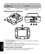 Preview for 78 page of Motorola solutions IMPRES 2 NNTN8845 Instruction Leaflet