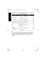 Preview for 16 page of Motorola solutions IMPRES 2 NNTN8895 User Manual