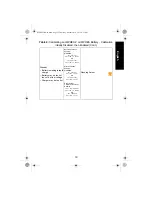 Preview for 19 page of Motorola solutions IMPRES 2 NNTN8895 User Manual