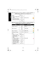 Preview for 32 page of Motorola solutions IMPRES 2 NNTN8895 User Manual