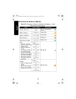 Preview for 34 page of Motorola solutions IMPRES 2 NNTN8895 User Manual