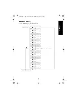 Preview for 51 page of Motorola solutions IMPRES 2 NNTN8895 User Manual