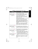 Preview for 61 page of Motorola solutions IMPRES 2 NNTN8895 User Manual