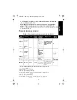 Preview for 79 page of Motorola solutions IMPRES 2 NNTN8895 User Manual