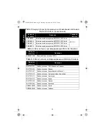 Preview for 82 page of Motorola solutions IMPRES 2 NNTN8895 User Manual